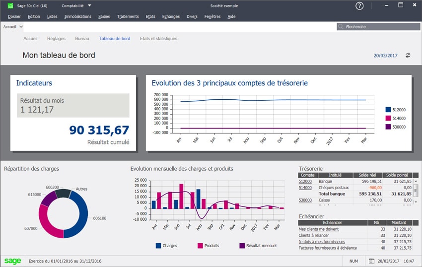 Tableau de bord : Vous suivez en temps réel votre activité à l’aide des indicateurs clés de votre tableau de bord